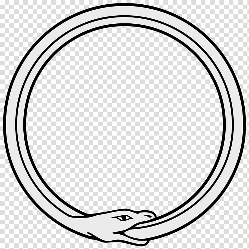 Snake Ouroboros Serpent Symbol , Wikipedia Page transparent background PNG clipart