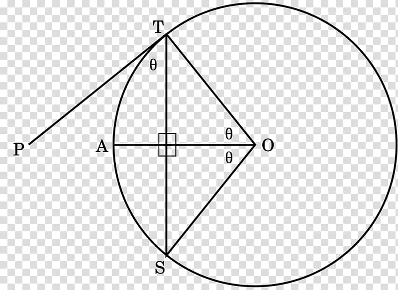 Circle Line Point Angle Tangent, dividing line transparent background PNG clipart