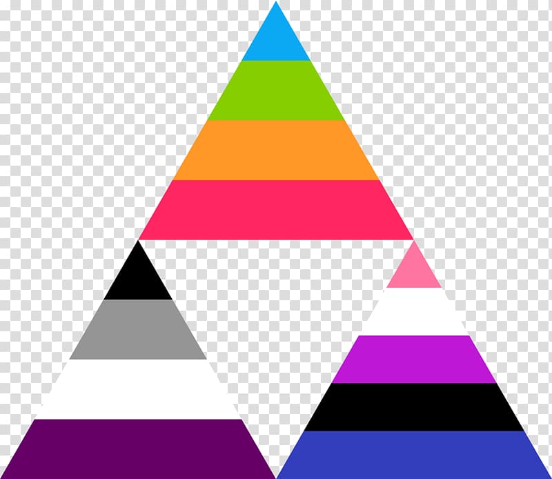 Lack of gender identities Polyamory Asexuality Pansexuality Género fluido, Flag transparent background PNG clipart