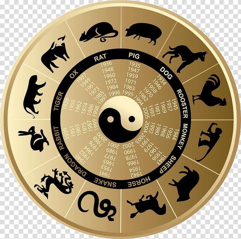 Chinese zodiac Chinese calendar Horoscope Chinese astrology, monkey transparent background PNG clipart
