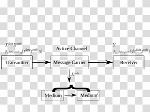 Document Line Angle, design transparent background PNG clipart thumbnail