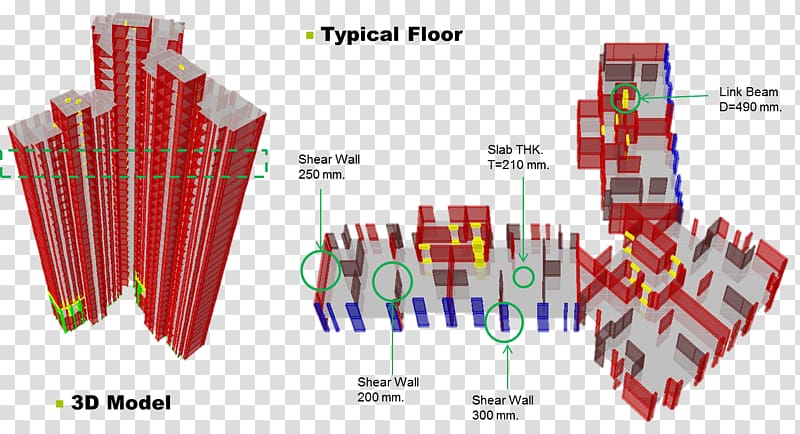 Architecture Nonlinear system Structure Building, building transparent background PNG clipart