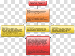 Paper Brand, design transparent background PNG clipart thumbnail