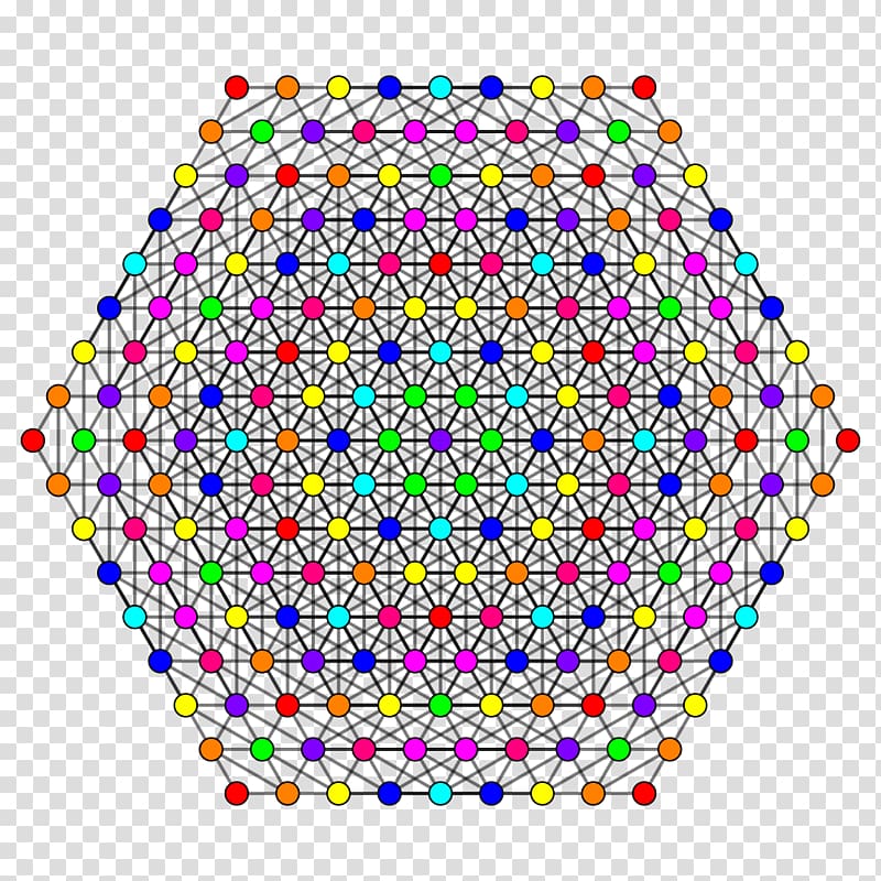 Truncation 5-cube Polytope Geometry, a5 size transparent background PNG clipart