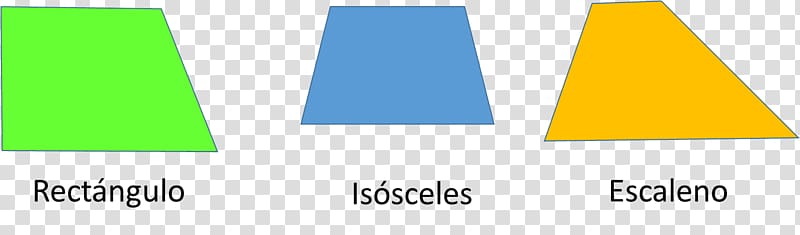 Isosceles trapezoid Triangle Geometric shape Area, area formulas transparent background PNG clipart