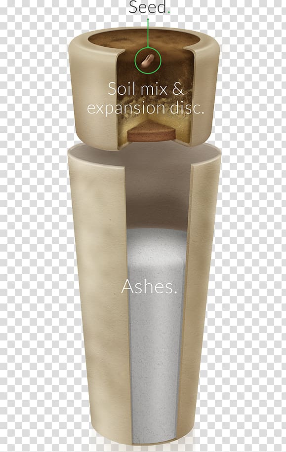 The Ashes urn The Ashes urn Biodegradation Cremation, others transparent background PNG clipart