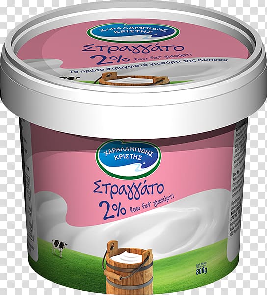 Crème fraîche Milk Yoghurt Low-fat diet Nutrition, low fat transparent background PNG clipart