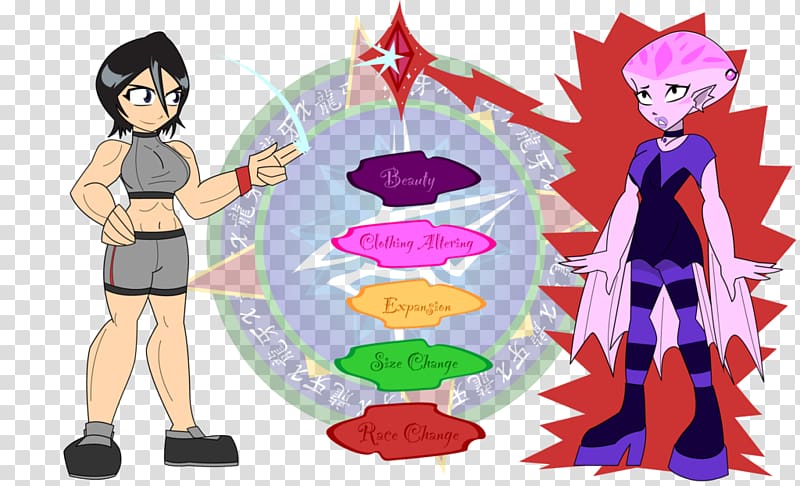 Rukia Kuchiki Fan art Digital art, Big boobs transparent background PNG clipart Rukia Kuchiki Fan art Digital art, Big boobs transparent background PNG clipart