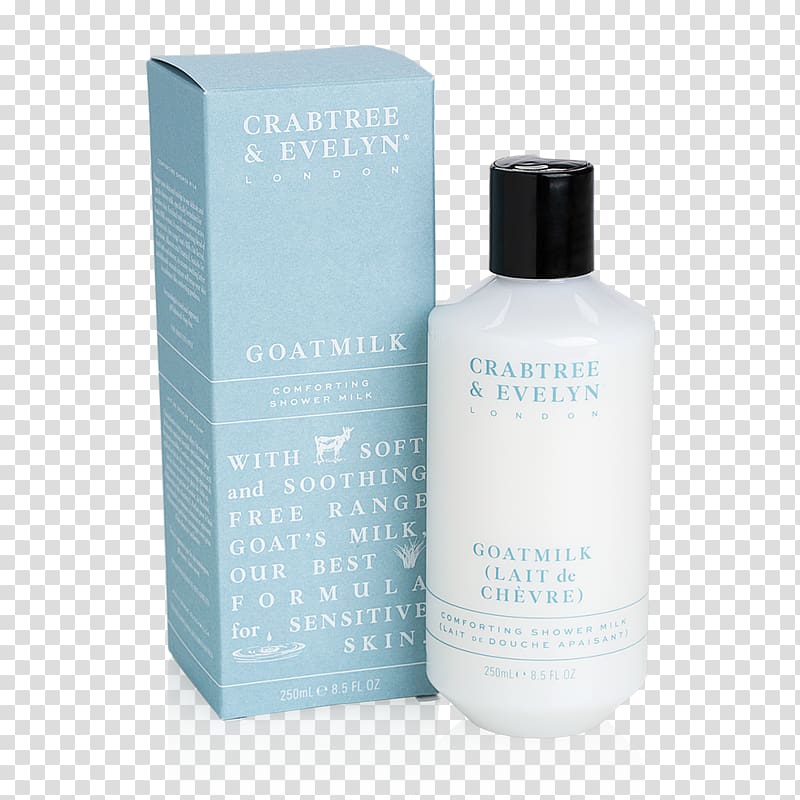 Lotion Bath & Body Works Hand washing Sensitive skin, milk spray transparent background PNG clipart