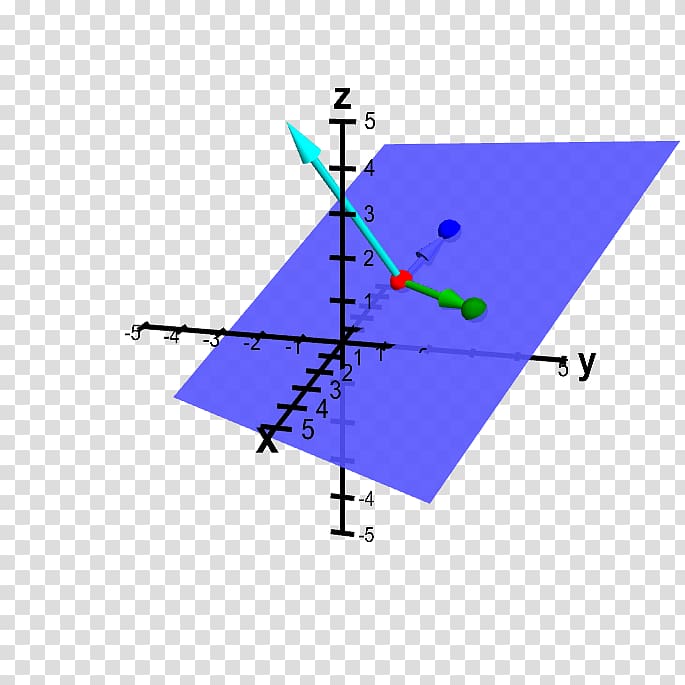 Point Line Angle Plane Mathematics, line transparent background PNG clipart