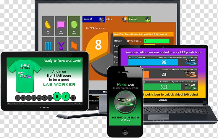 Sync Labs Information Display device Computer Software Resilio Sync, Lab Pe Classroom transparent background PNG clipart