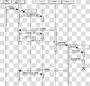 Paper Drawing Line, design transparent background PNG clipart thumbnail