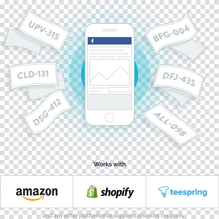 Amazon.com Brand Product design Technology, genetic code pearson transparent background PNG clipart