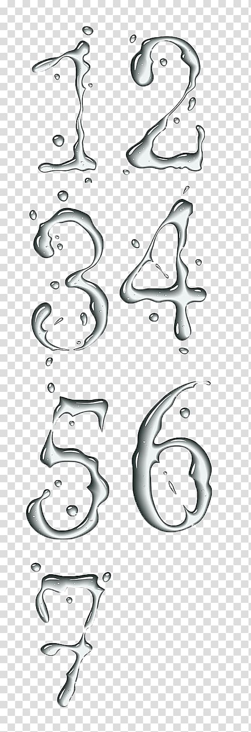 Numerical digit Arabic numerals Water Drop, Water droplets 1234567 transparent background PNG clipart