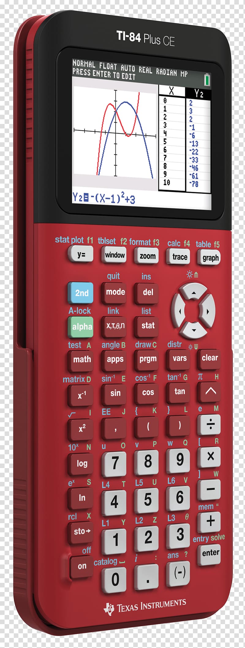 TI-84 Plus series Texas Instruments TI-84 Plus CE Graphing calculator Using the TI-84 Plus, deus ex police transparent background PNG clipart