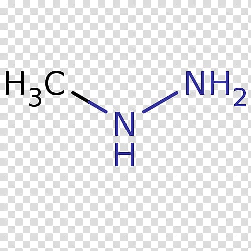 Chemistry Dimethylformamide Laboratory Chemical substance Chemical synthesis, others transparent background PNG clipart