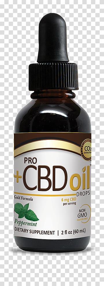 Dietary supplement Cannabidiol Plus CBD oil Hemp oil, Introduction Card transparent background PNG clipart