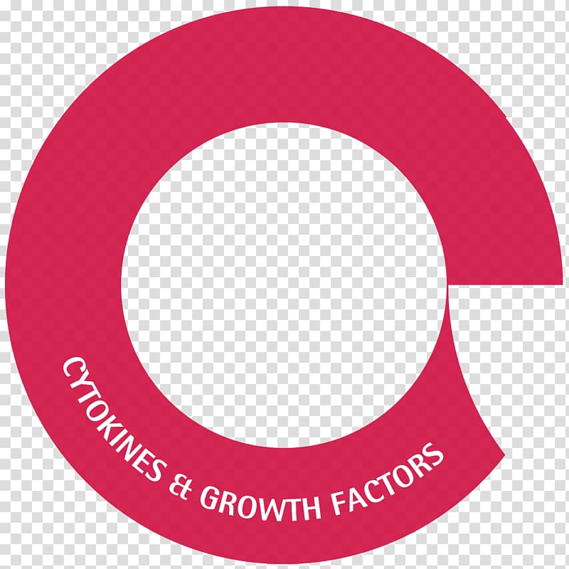 Cytokine Cellgenix Gmbh Growth factor Good manufacturing practice, others transparent background PNG clipart