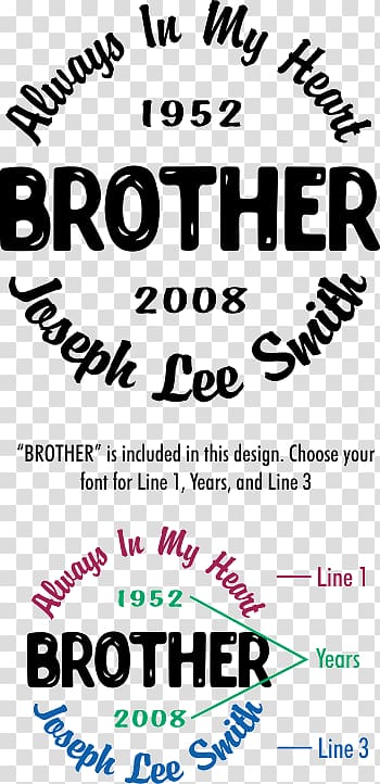 Wall decal Sticker Die cutting Polyvinyl chloride, in loving memory transparent background PNG clipart