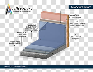 Material Steel, design transparent background PNG clipart thumbnail