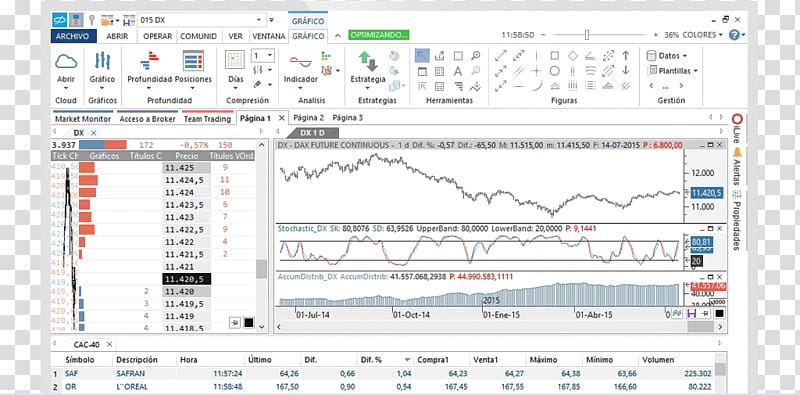 Foreign Exchange Market MetaTrader 4 Investment Binary option, Backtesting transparent background PNG clipart