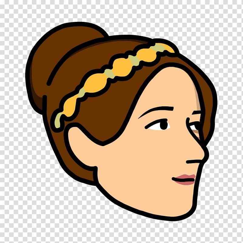 Helen Keller - BrainPOP Jr.