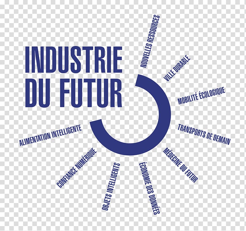 Alliance Industrie du Futur Industry Logo Organization Nouvelle France industrielle, information age transparent background PNG clipart