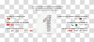 Document Technology Line Brand, technology transparent background PNG clipart thumbnail