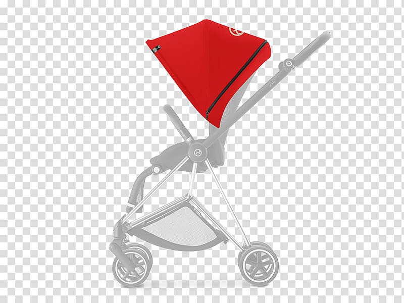 Cybex Mios Colour Pack Cybex Platinum MIOS Colour Pack Cybex Mios Pushchair Color Cybex Mios Footmuff, Gold light transparent background PNG clipart