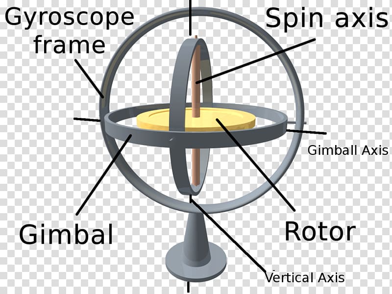 Gyroscope Inertia Gimbal lock Rotation, technology transparent background PNG clipart