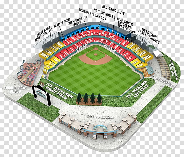 Victory Field Soccer-specific stadium Crossroads of America Arena, others transparent background PNG clipart