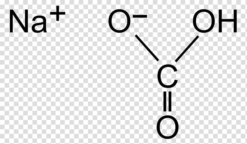 Sodium bicarbonate Sodium carbonate, chemical formulas transparent background PNG clipart