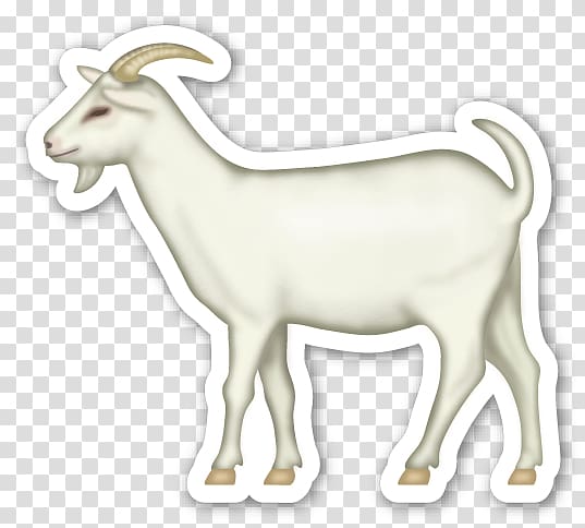 Emoji Quiz Pygmy goat Sticker Emoticon, Goat skull transparent background PNG clipart