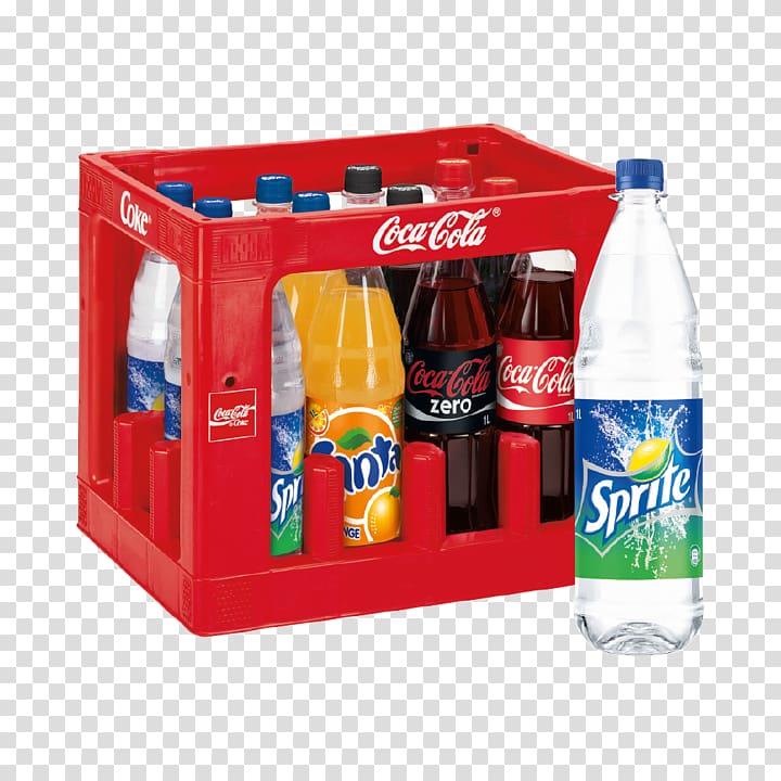 Fizzy Drinks The Coca-Cola Company Bottle Carbonation, coca cola transparent background PNG clipart