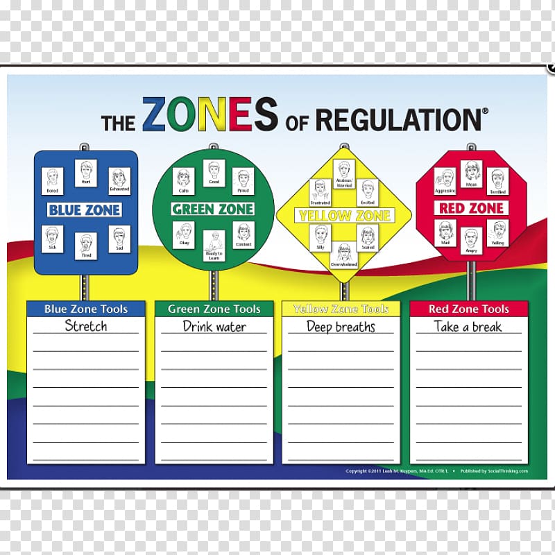 The Zones of Regulation: A Curriculum Designed to Foster Self-regulation and Emotional Control Superflex: a Superhero Social Thinking Curriculum: A Fun and Motivating Way to Explore Social Thinking Behavior Federal Register, mclaren transparent background PNG clipart