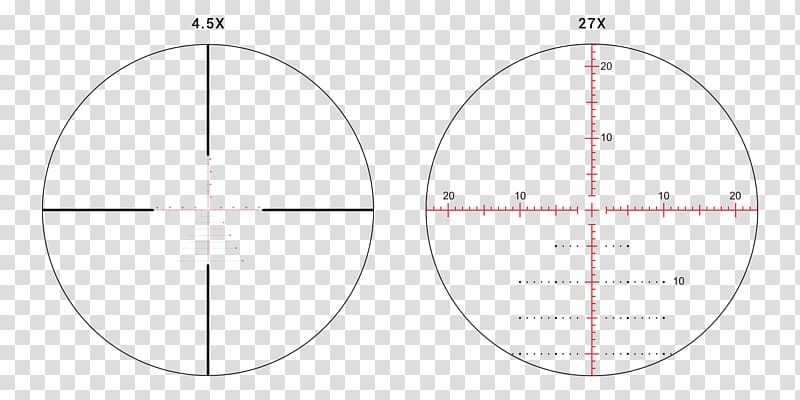 Reticle Telescopic sight Minute of arc Angle, ares transparent background PNG clipart