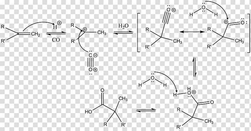 Koch reaction Reaction mechanism Chemical reaction Carbonylation Palladium-catalyzed coupling reactions, Mechanism transparent background PNG clipart