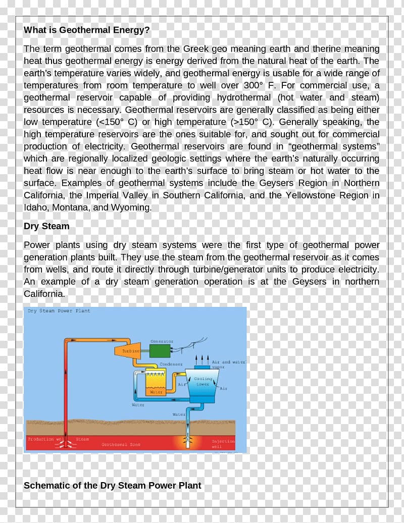 Paper Line Angle Thermal power station, line transparent background PNG clipart