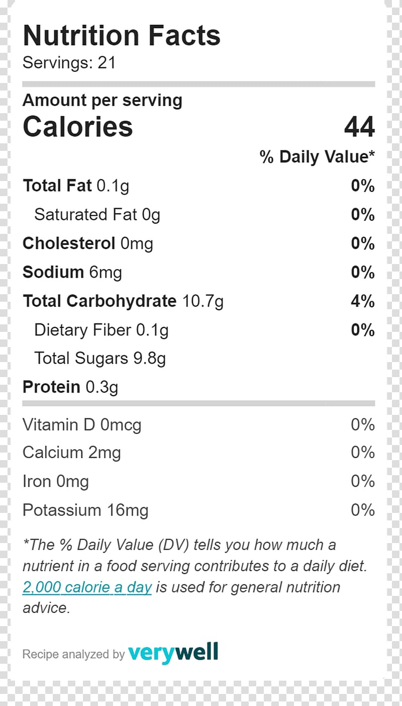 Muffin Nutrition facts label Nutrient Food, Dry Red Chilli transparent background PNG clipart