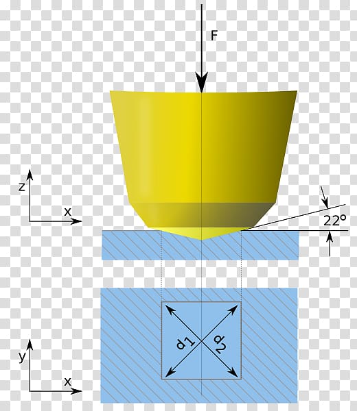 Vickers hardness test Indentation hardness Berkovich tip Material, others transparent background PNG clipart