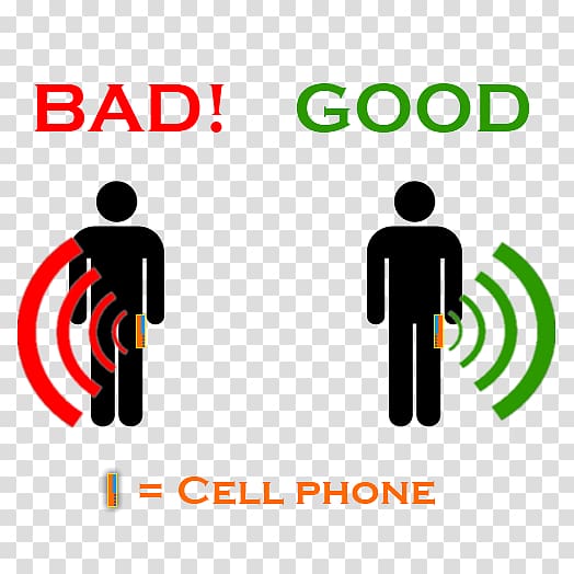 Smartphone Mobile phone radiation and health Mobile World Congress iPhone Telephone call, cell phone battery icon transparent background PNG clipart