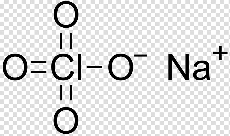 Sodium perchlorate Sodium periodate Chemical compound, lewis dot symbol transparent background PNG clipart