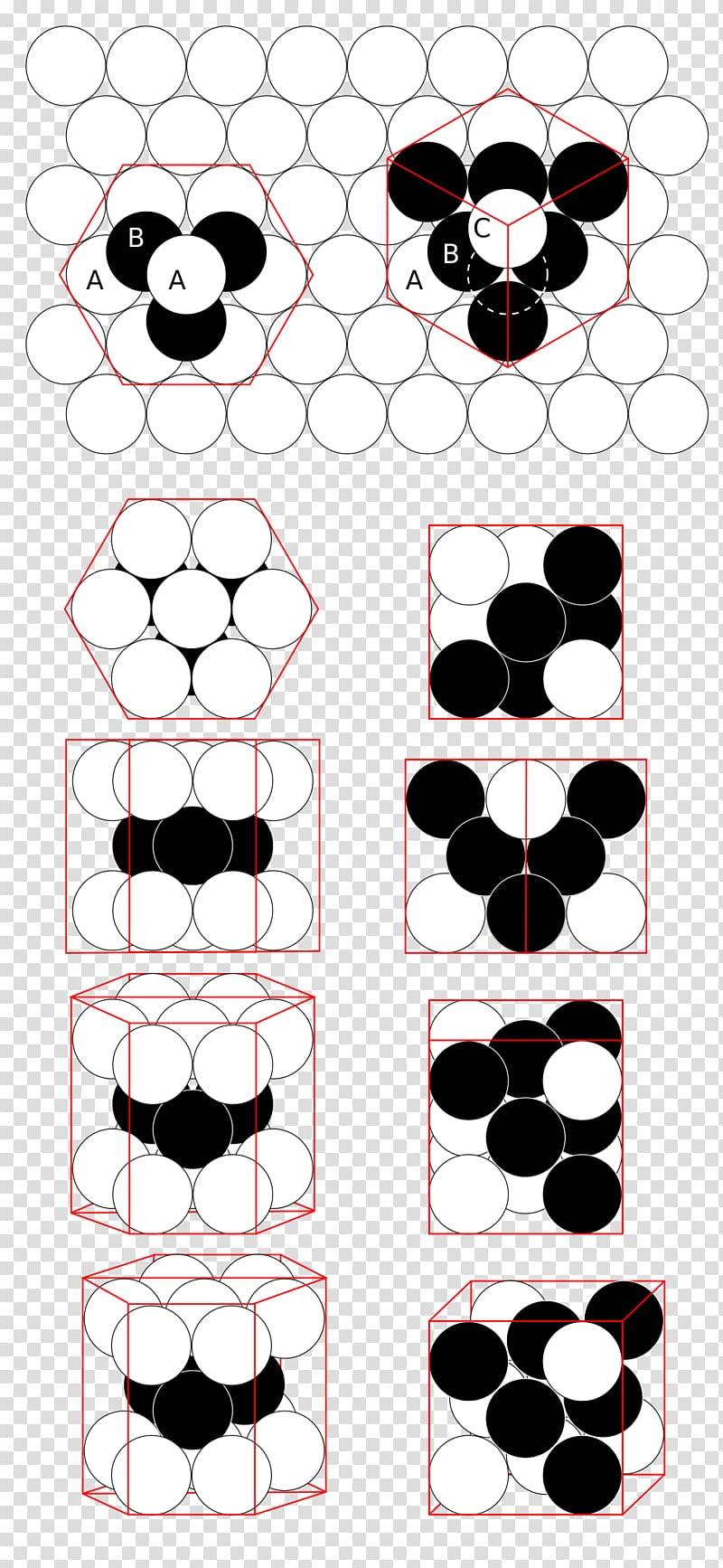 Close-packing of equal spheres Packing problems Sphere packing Cubic crystal system Atomic packing factor, hexagonal box transparent background PNG clipart