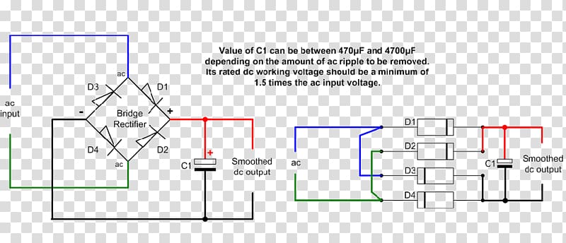 Ripple Rectifier Direct current Alternating current Electrical network, others transparent background PNG clipart