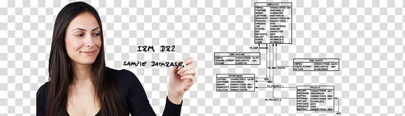 Technical Support IT service management Marketing, ibm db2 transparent background PNG clipart