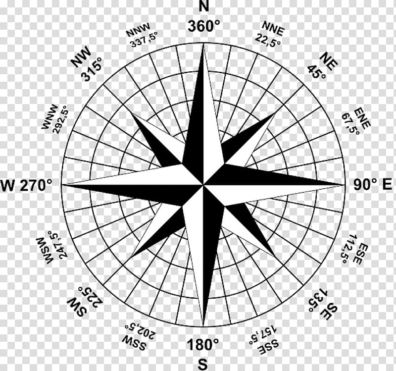 Compass rose Geography Cardinal direction North, compass transparent background PNG clipart