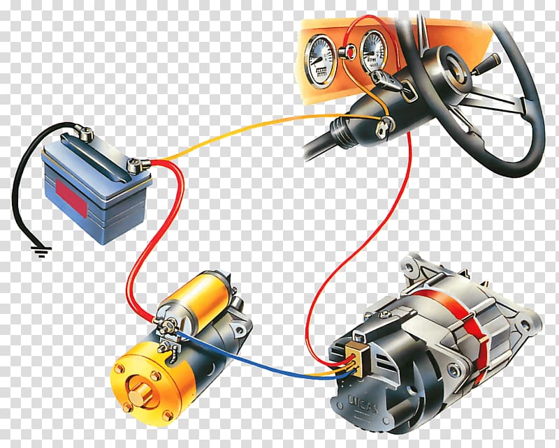 Battery charger Car Wiring diagram Electrical Wires & Cable Alternator, car transparent background PNG clipart