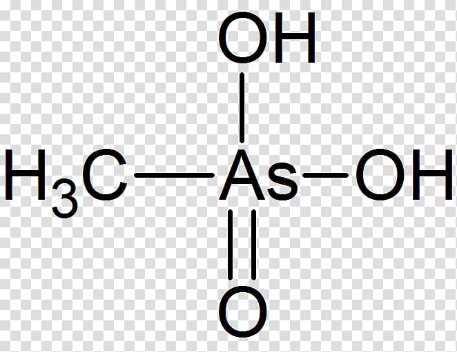 Methyl group Ammonium acetate Chemical compound Chemistry, others transparent background PNG clipart