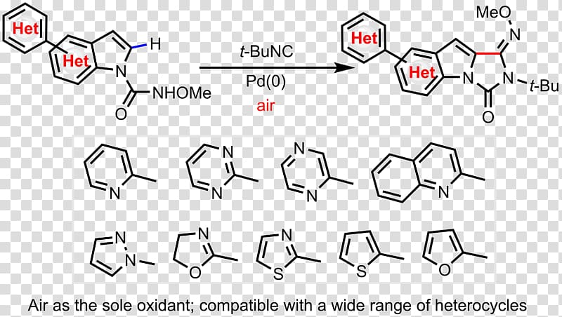 Transient Mediator Imidazole Indole Simple aromatic ring The Open Organisation Of Lockpickers, Chen Dai transparent background PNG clipart