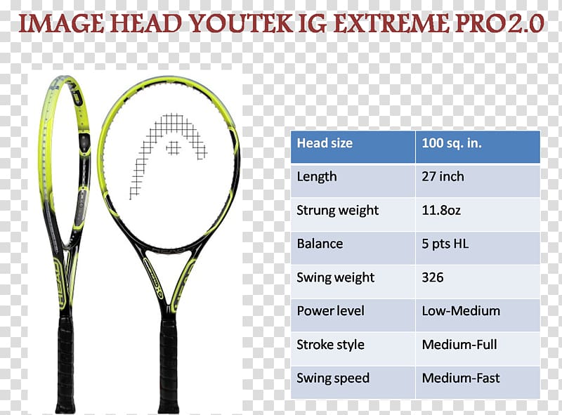 Strings Rakieta tenisowa Racket Head Youtek IG Extreme MP 2.0 Tennis Racquet, Black, Size 4.25, Shuttlecock transparent background PNG clipart